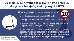 plakat z informacjami dotyczącymi hulajnogi elektrycznej