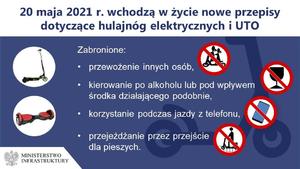 plakat z informacjami dotyczącymi hulajnogi elektrycznej