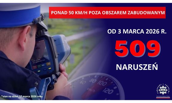 zdjęcie poglądowe policjant z urządzeniem do pomiaru prędkości