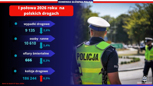 Bezpieczenstwo-na-polskich-drogach-w-I-polroczu-2026-roku-wyrazna-poprawa