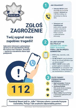 plakat z informacjami zawartymi w artykule